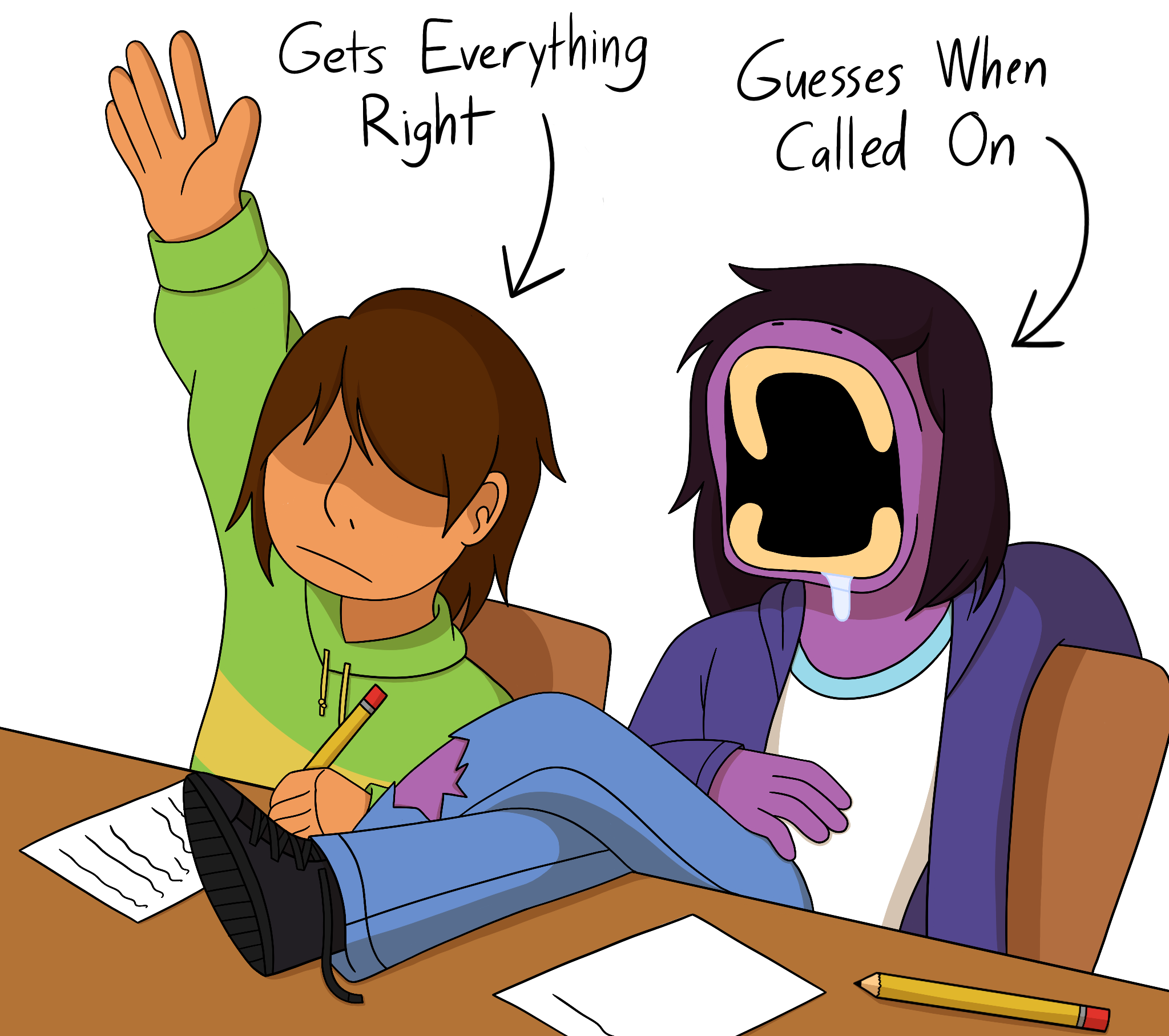 2025, Digital, Deltarune, UTDR, Kris Dreemurr, Susie